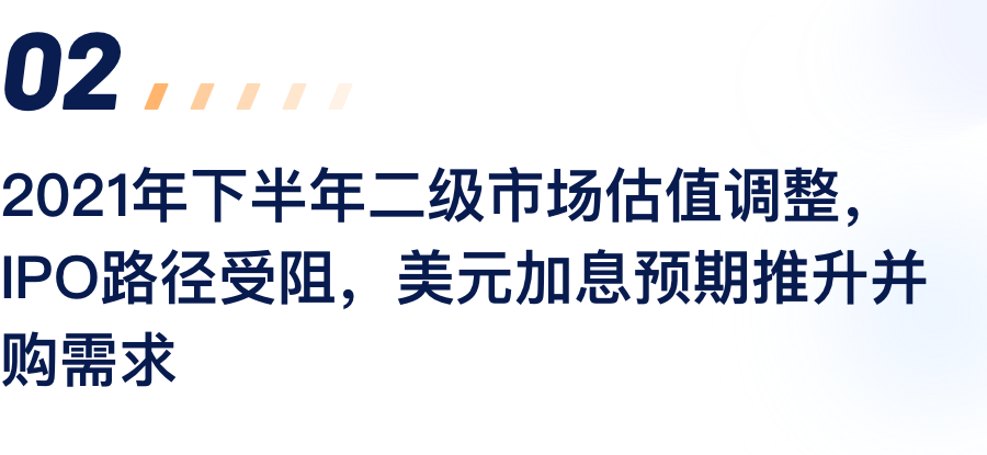 2021年下半年二级市场估值调整，IPO路径受阻，美元加息预期推升并购需求.png