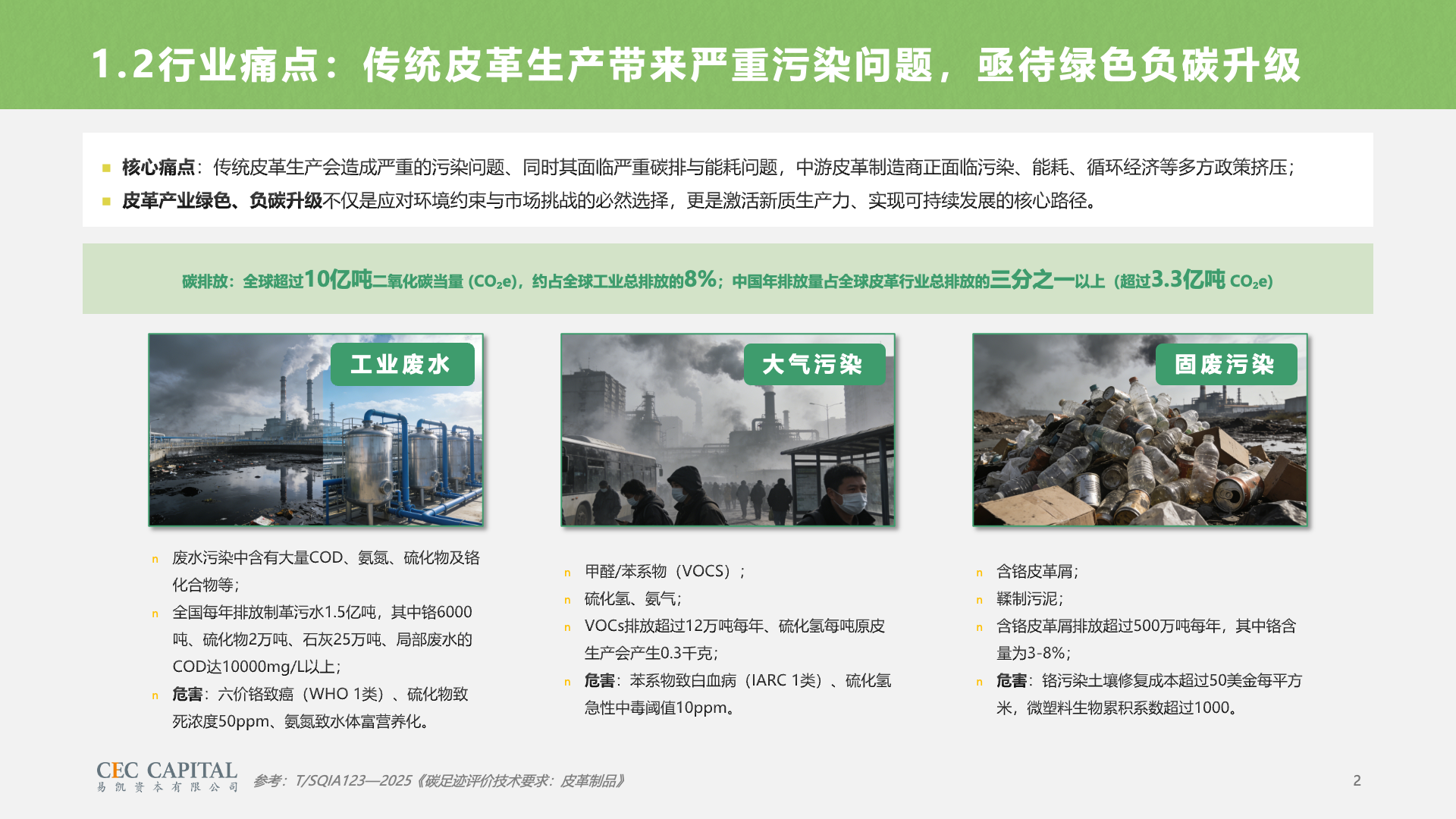 幻灯片2.png
